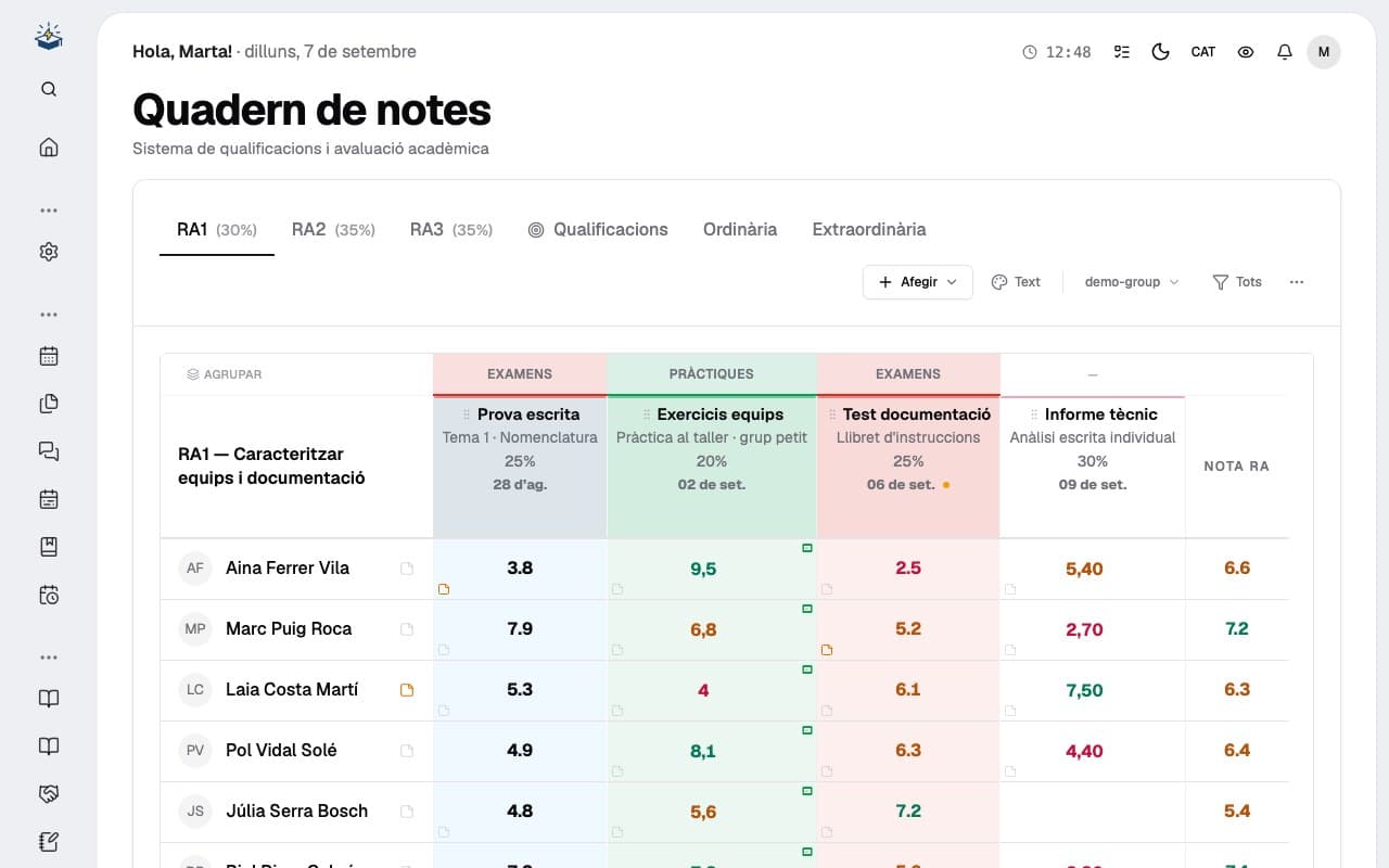Quadern de notes d'EduGuru amb resultats d'aprenentatge, instruments i mitjanes
