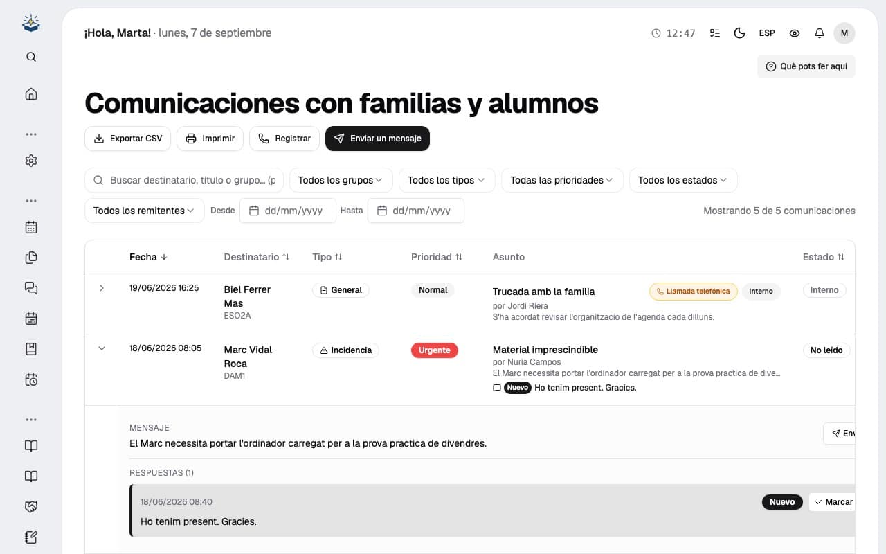 Comunicaciones de EduGuru: hilos con familias con estado de lectura